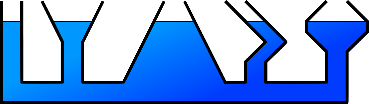 File - Communicating Vessels - Svg - Pressure (1280x361)