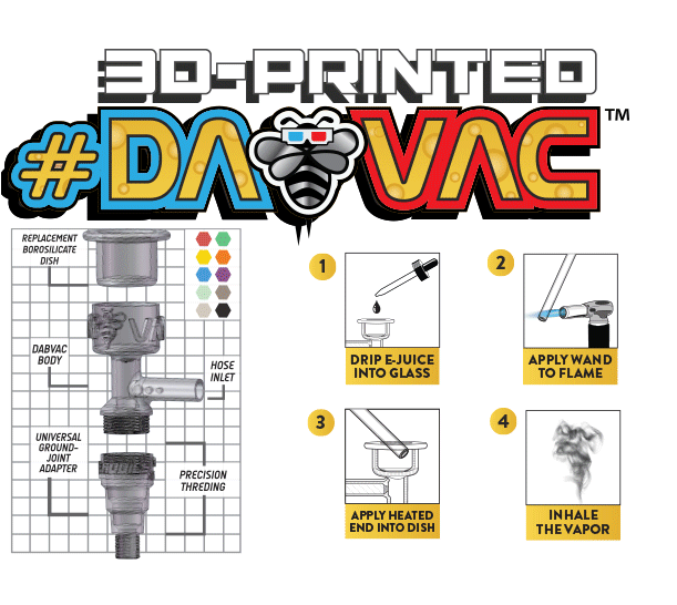 3d Dabvac Slider Home %catagory - Poster (658x658)