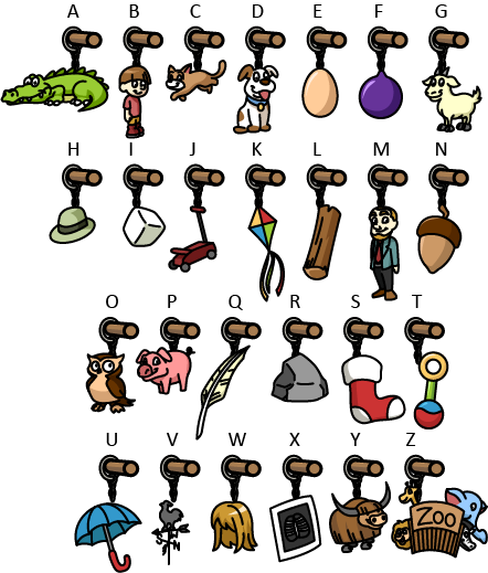 The Peg System Is A System That Associates Information - Number Shape Peg System (442x519)