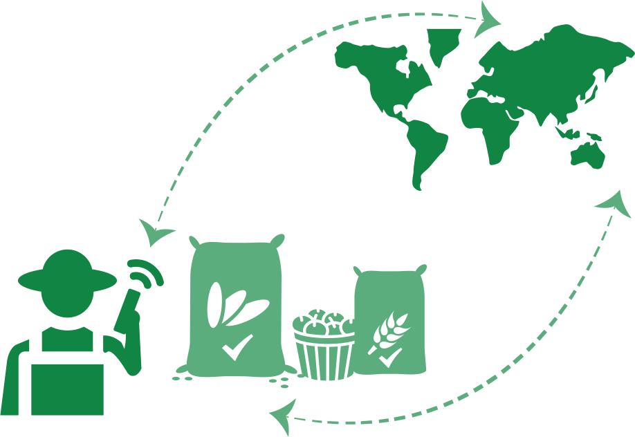 Compete In Global Markets With Local Farm Products - World Map Logos (918x632)