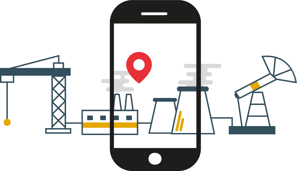 Point Of View And Tools To Get There - Mobile Phone (951x549)