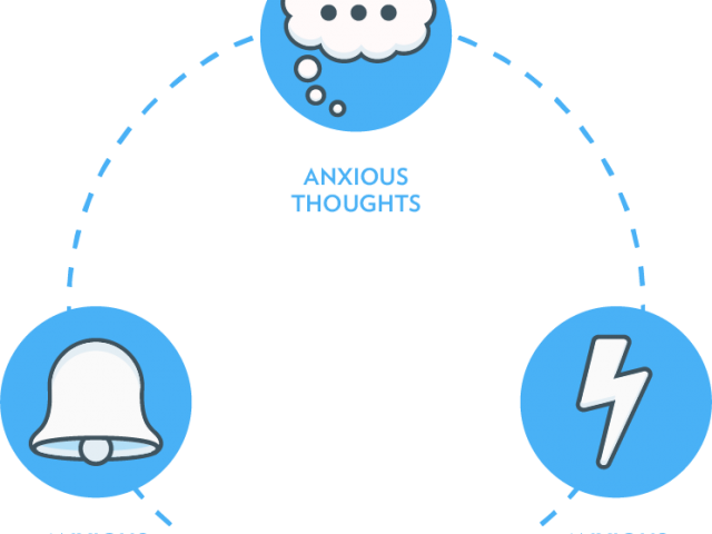 Treatment Clipart Cognitive Therapy - Driving (640x480)