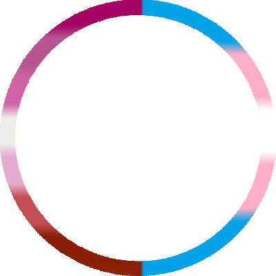 Lesbian Pride Flag Trans Pride Flag - Rainbow Circle On Transparent (400x400)