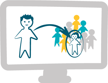 Matching Participants In A Mentoring Program - Mentorship (418x320)