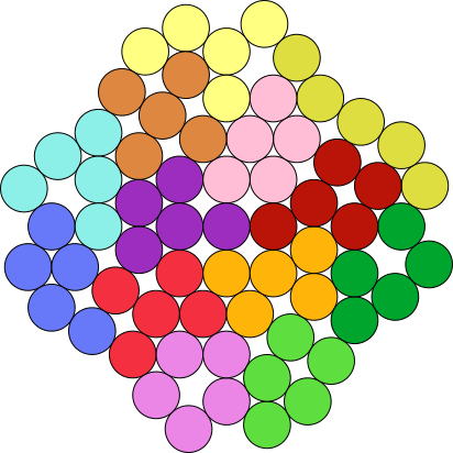 Since I've Had Trouble With Five Symmetries, You'd - Circle (412x412)