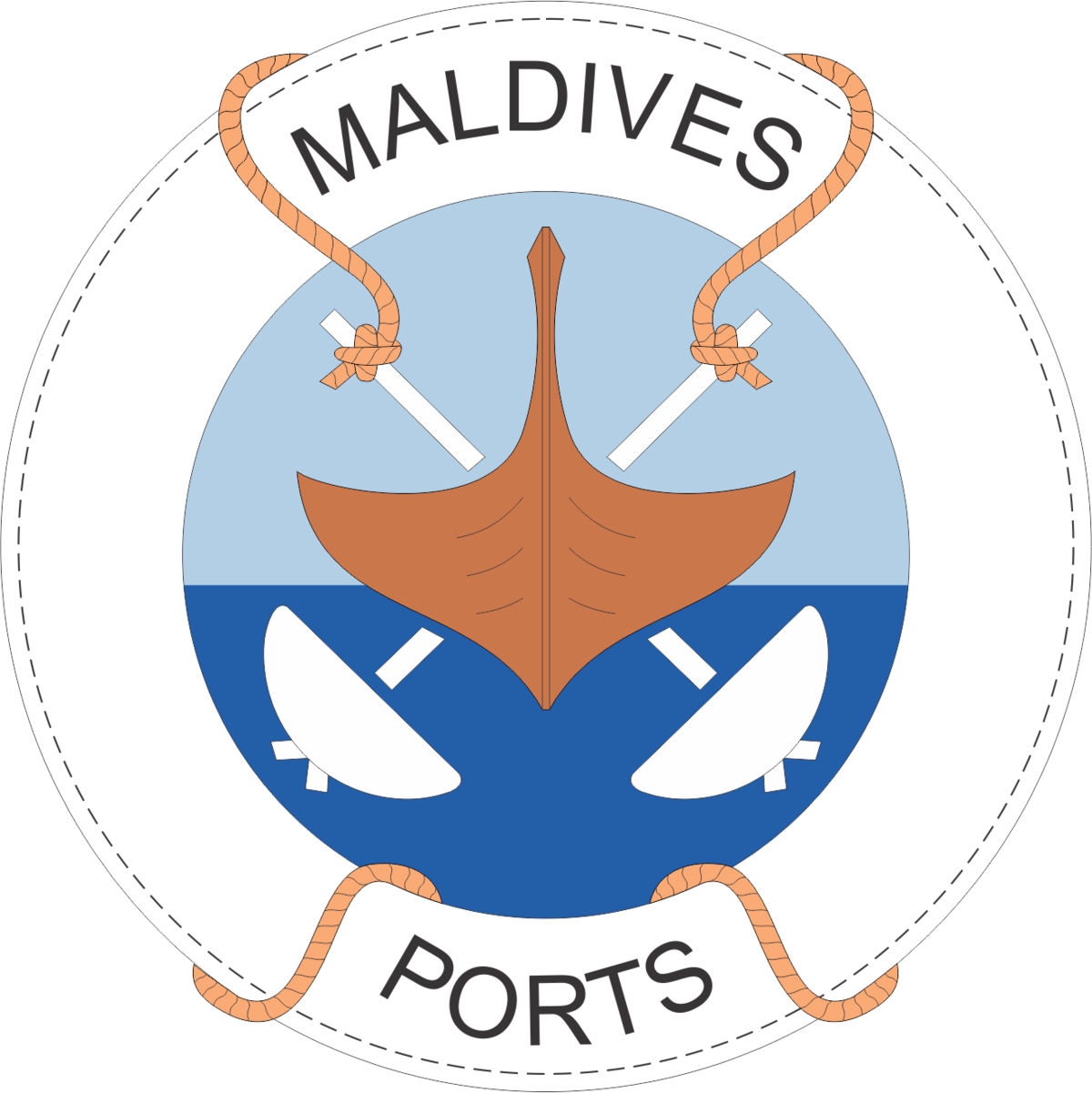 Maldives Ports Limited (1200x1201)