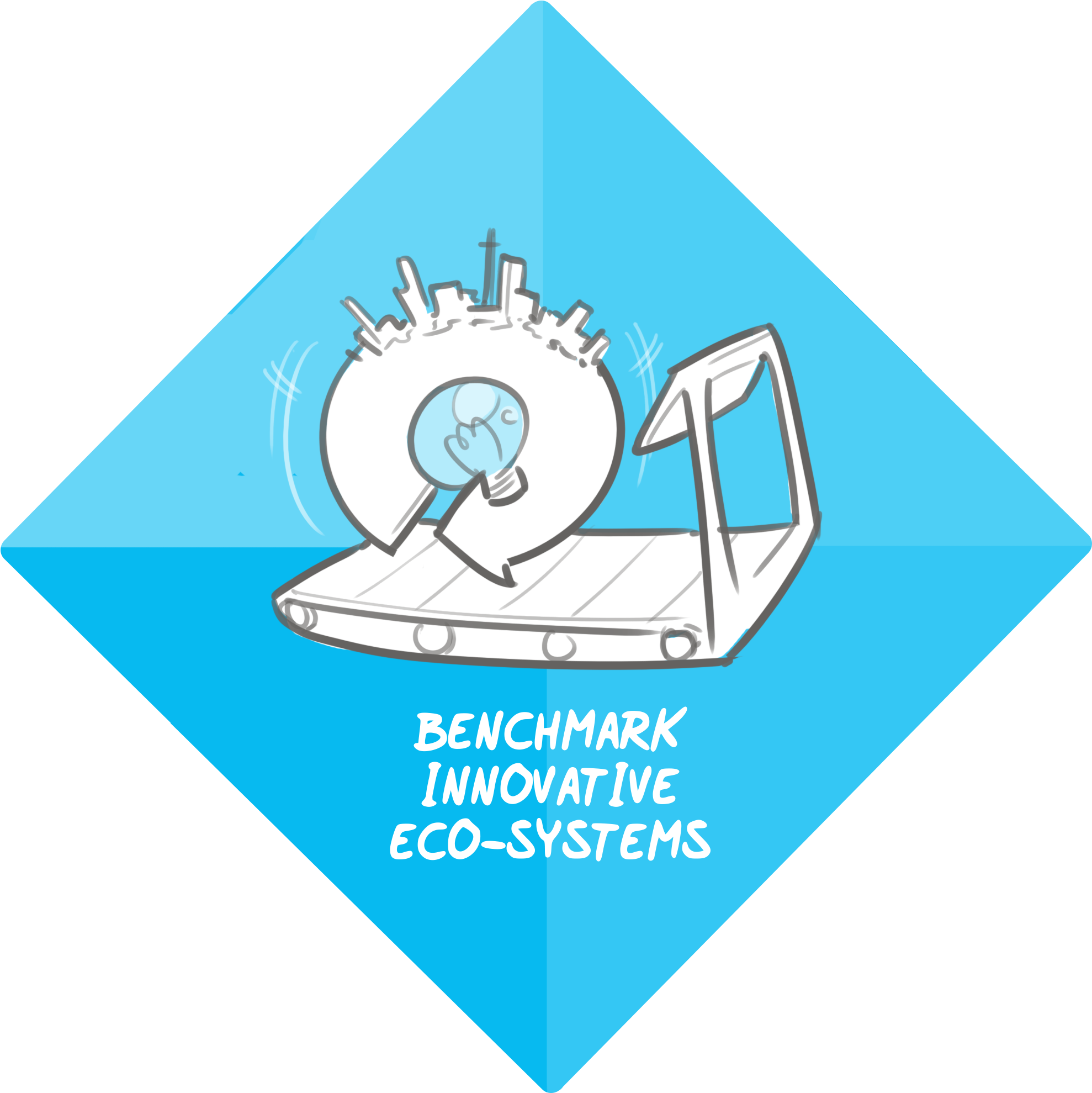Benchmark Innovative Ecosystems - Benchmark Innovative Ecosystems (2021x2013)