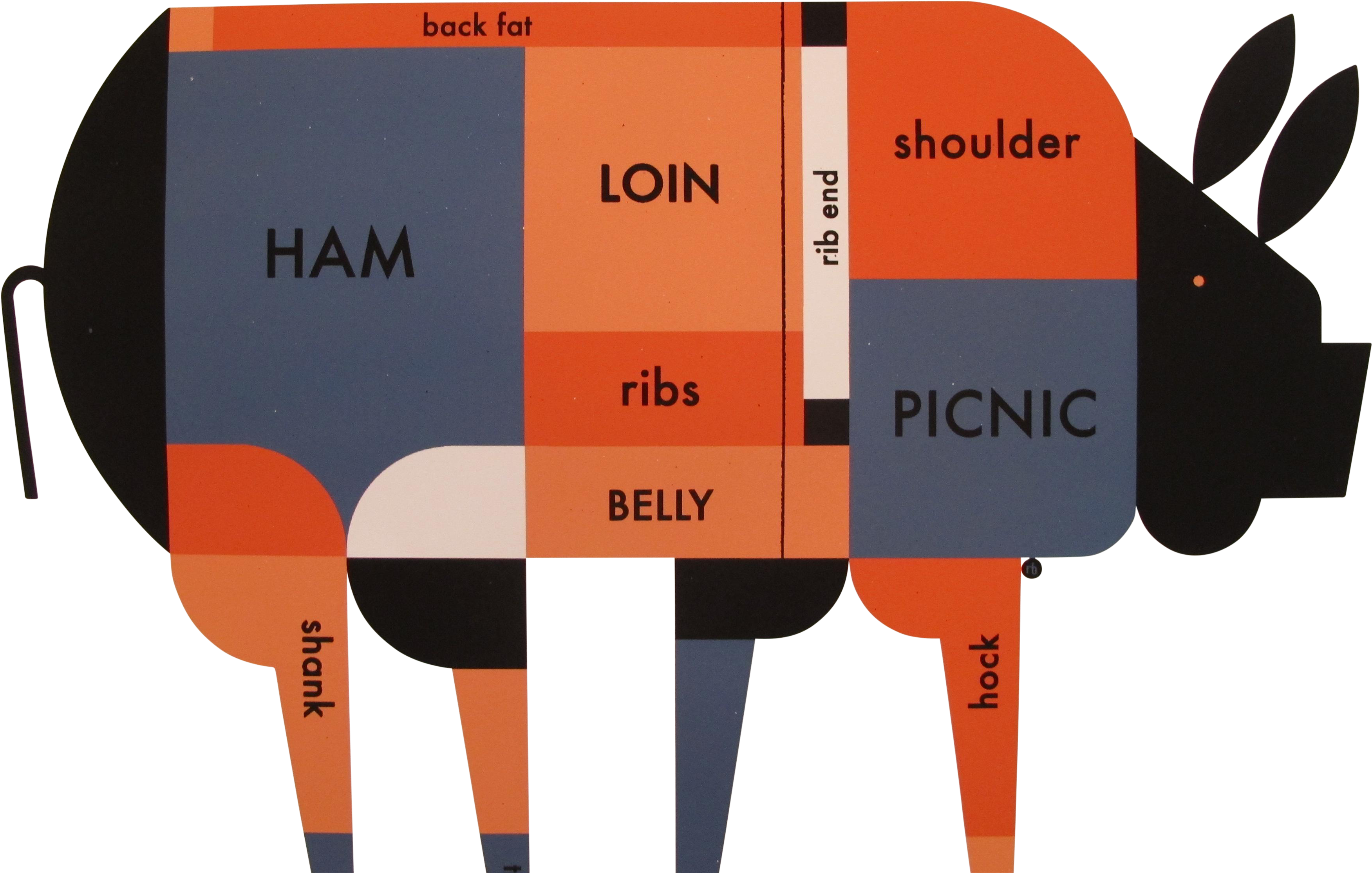 Contemporary Kitchen Poster Piggie Meat Chart Chairish - Poster (3648x2432)