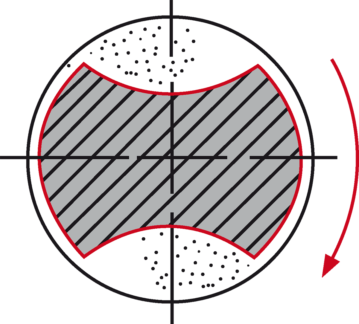 Halbrunde Oder Ovale Nutform Der Bohrerspirale Bohrerspirale - Rice (1200x1084)