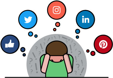 Chapter Five Image - Misuse Of Social Media Clipart (690x350)