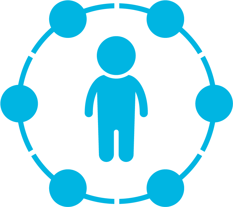 They Need Community Safety - Black And White Bracelets Icons (889x889)