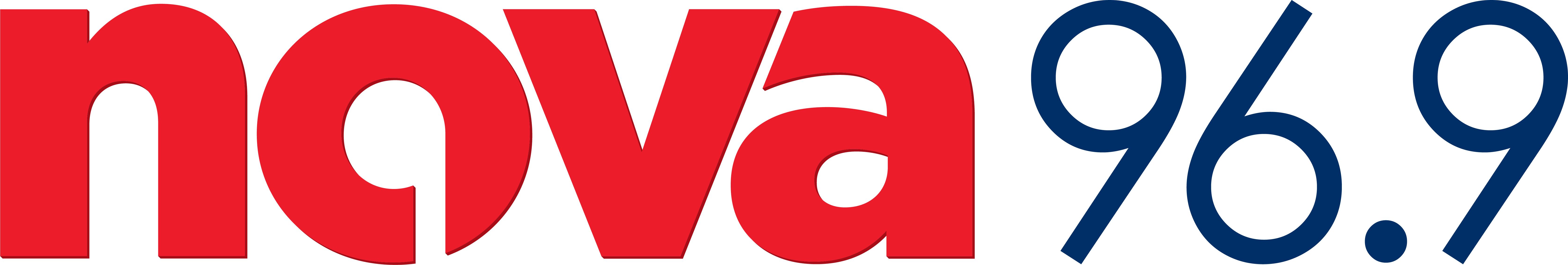 Let Your Imagination Take Flight - Portable Network Graphics (6697x1133)