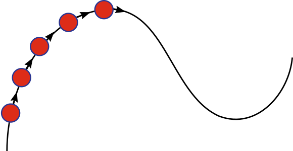 Five Spheres Moving Along A Path - Five Spheres Moving Along A Path (580x300)