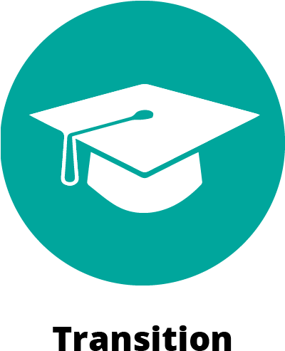 Circular Green Icon Symbol Showing A Graduation Cap - Graduation Ceremony (400x576)