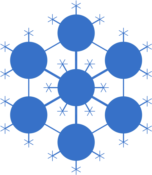 Mutual Fund Investment Fund Funding Stock - Training Method Of Google (652x750)