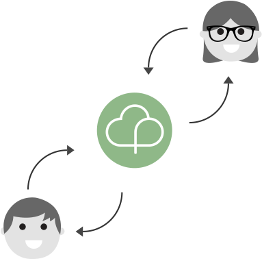 Successful Professional Services - Professional Services (400x377)