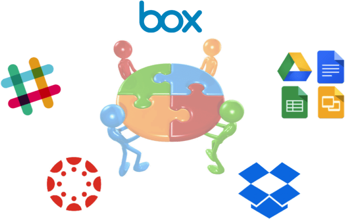 Png Transparent Download Collaboration Clipart Collaboration - Collaboration Puzzle (880x440)