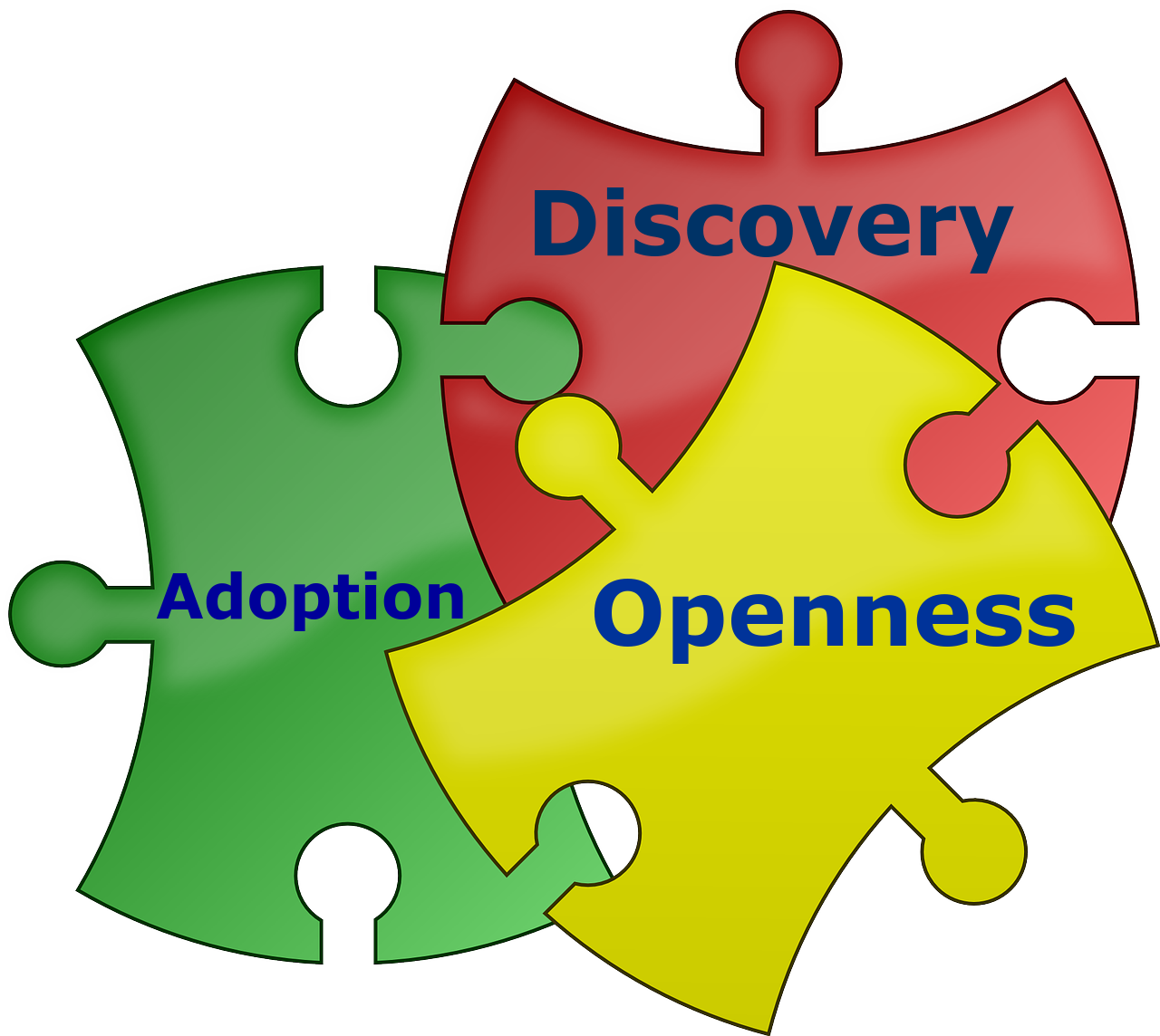 Holistic Problem Solving - Christmas Puzzle Clipart (1280x1144)