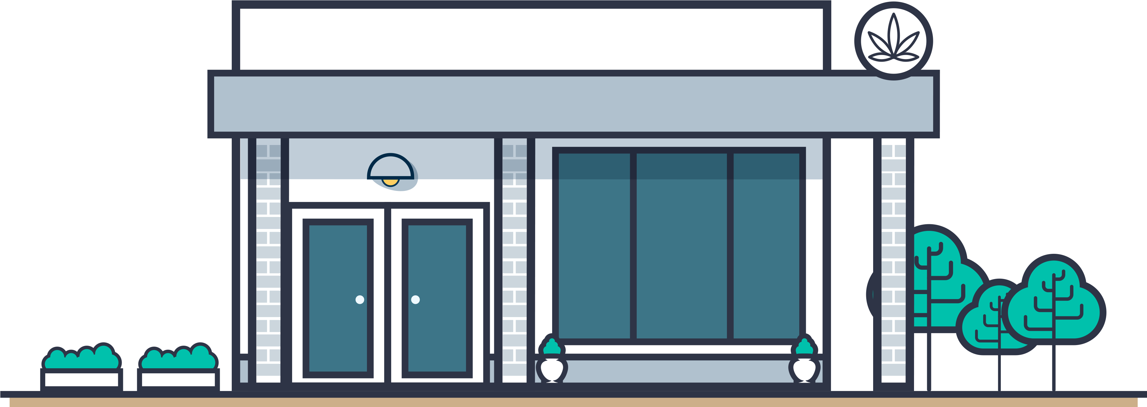 Multi Location Cannabis Dispensary Pos Software - Locate A Locum (3820x1576)