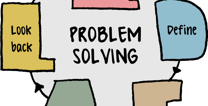 Problem-solving A Big Part Of Mechanical Engineers - Problem Solving (840x430)