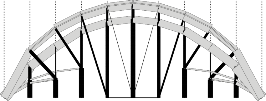 Download - Topology Optimization (850x323)