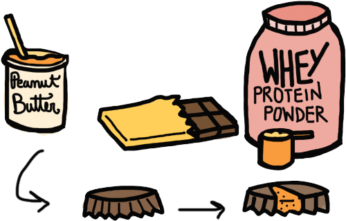 Clip Art Royalty Free Download Crunchy Protein Cups - Peanut Butter Cup Cartoon (541x364)