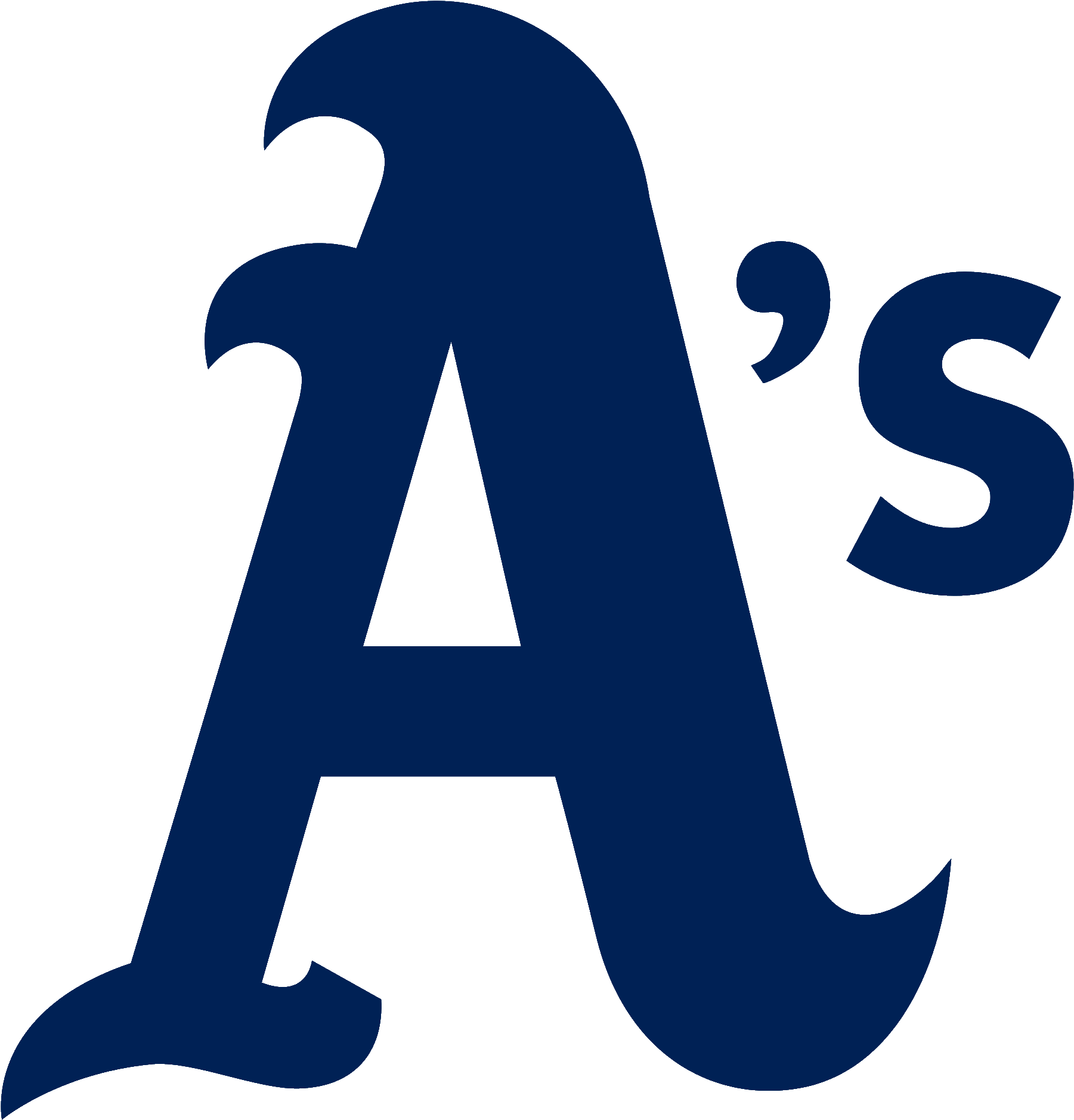 Statistics - Rawlings A's Maryland Prospects (2000x2000)