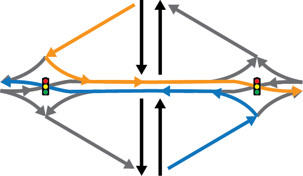 Lefts From Ramps - Diagram (618x359)