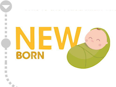 Newborn - Newborn (495x370)