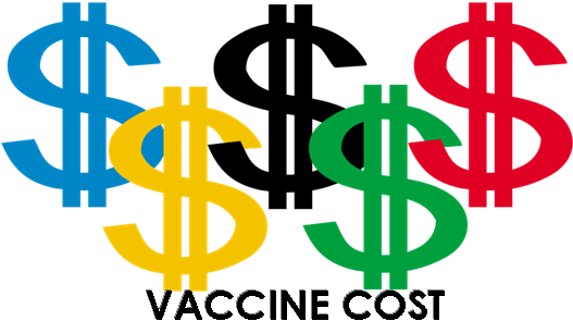 Vaccinations For Png Travel Clip Art Transparent Library - Olympic Money (594x332)
