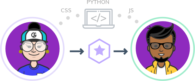 We're Launched Kudos Because To Create Space For All - We're Launched Kudos Because To Create Space For All (648x271)