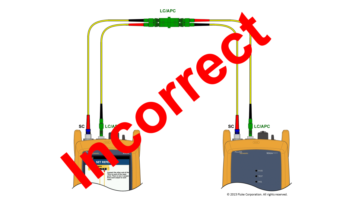 You May Have Been Doing This For The Past 20 Years, - Connect 4 (1200x655)