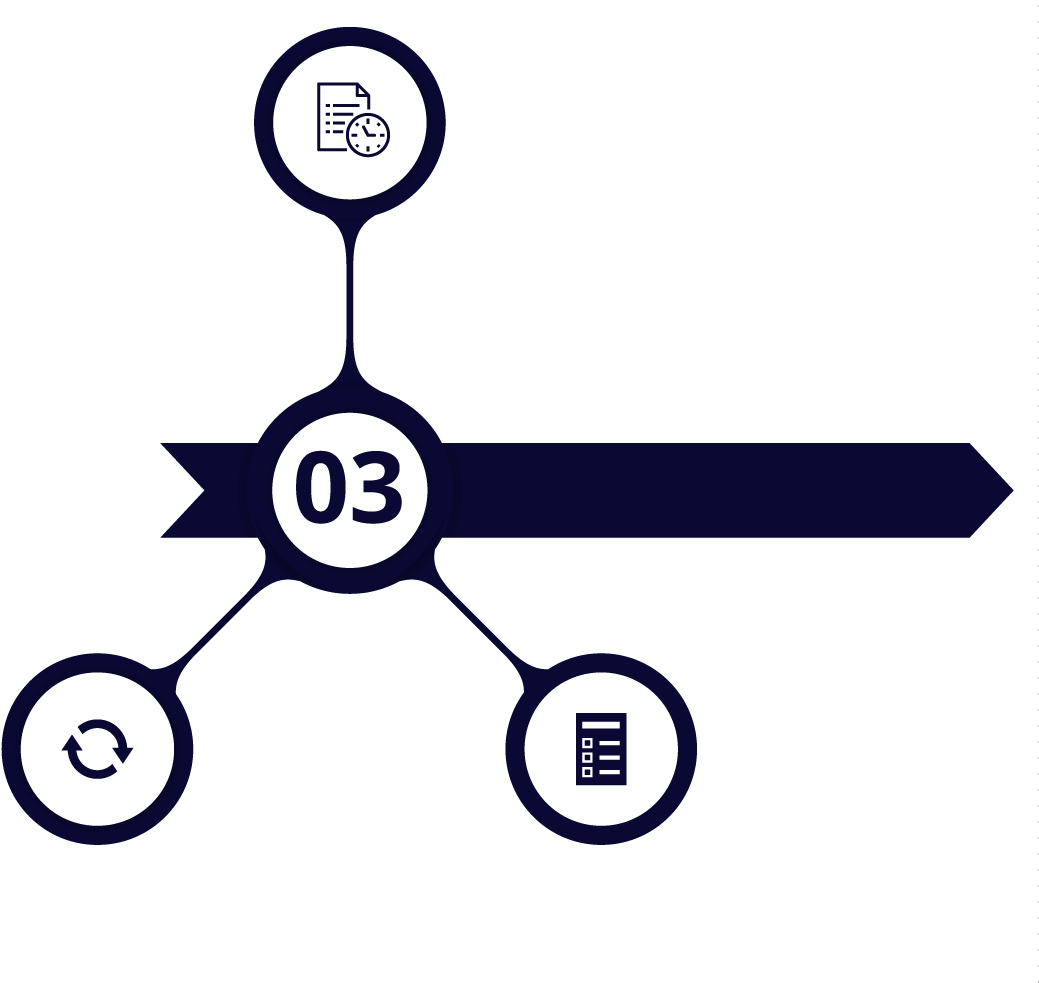 For The Technician To The Lab Manager, Our Courses - Vector Graphics (1062x1000)