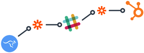 Zapierqualaroo-1 - Workflow (560x315)