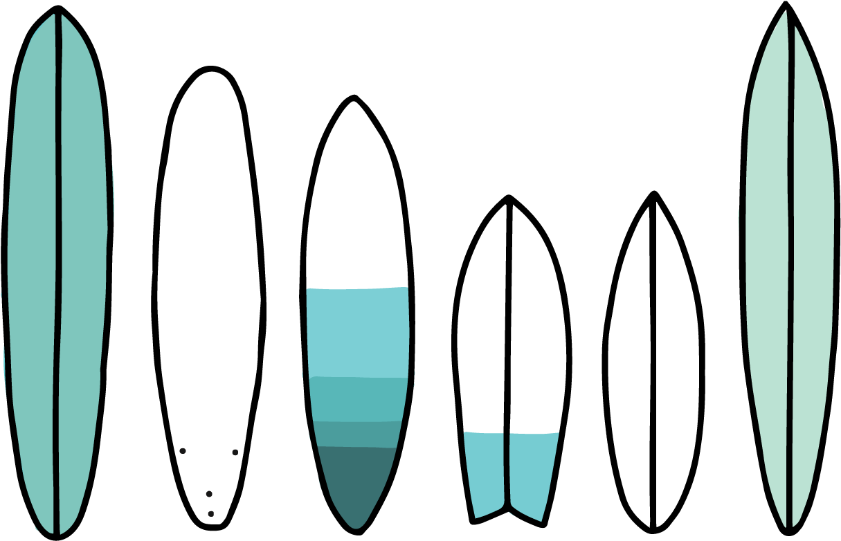 The Right Surfboard For Your Level And For The Daily - The Right Surfboard For Your Level And For The Daily (2000x908)
