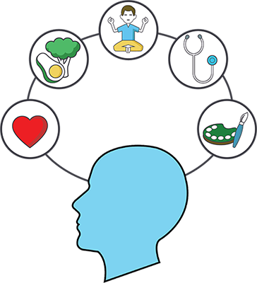Improving Mental Health - Improving Mental Health (364x400)