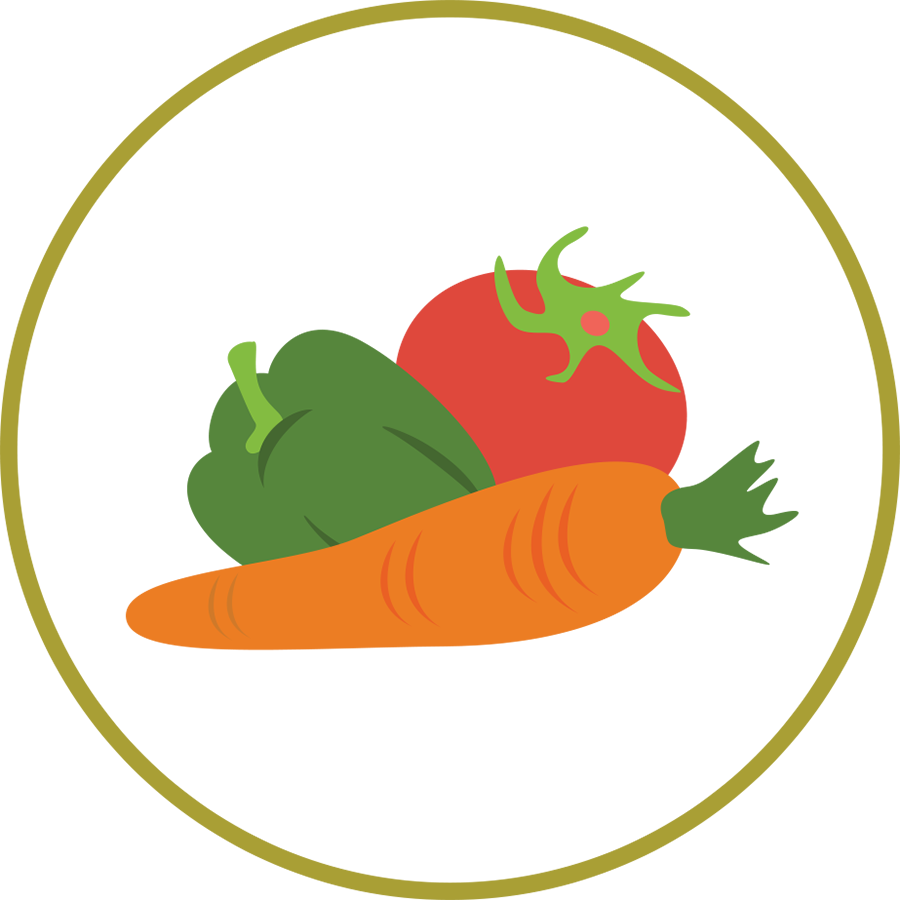 Garden - 100x100mm Create Your Own Catering Sign. (900x900)