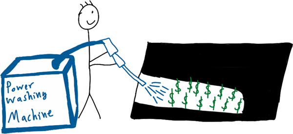 Powerwashing Flyers Took Business From Title That - Pressure Washing (600x275)