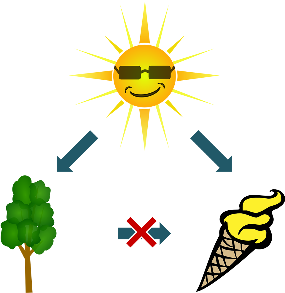 Ice Cream In Waffle Cone 1 25 Magnet (966x1011)