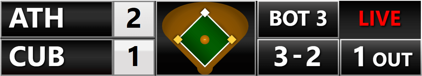 Baseball Scoreboard Obs (1378x287)