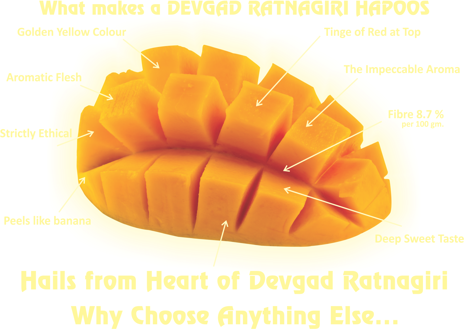 Graphic Royalty Free Download Devgad Taluka Clip Art - Tropical Mango Salt Nic (1700x1251)