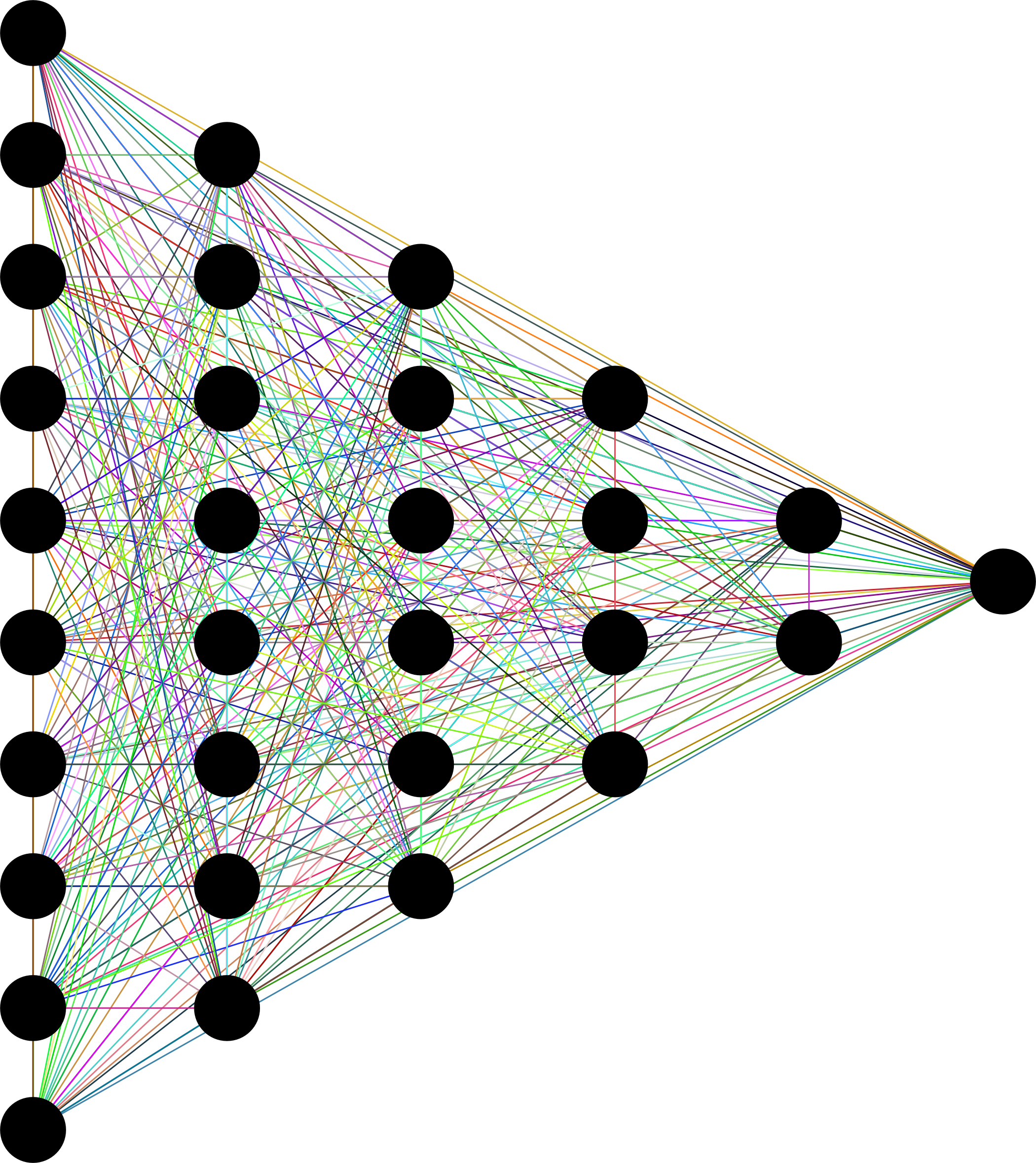 Big Image - Artificial Neural Network (2100x2358)