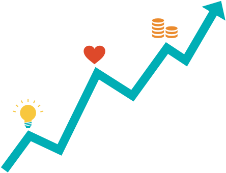 Leadership Vector Social Entrepreneurship - Entrepreneur Png (444x340)