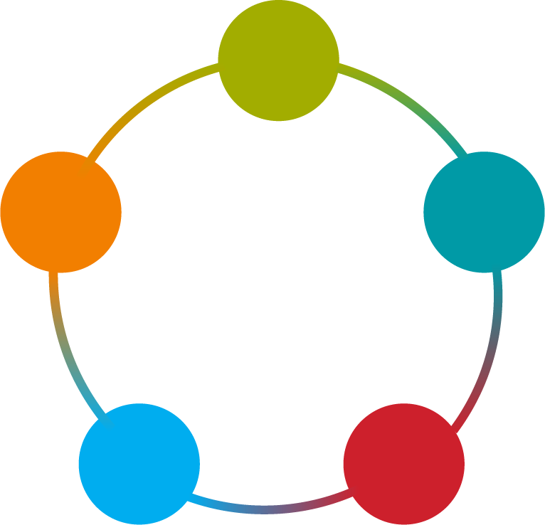 #large #incumbent #companies That Can't Create A Similar - Dimension Du Big Five (766x738)