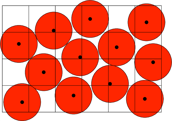 To Calculate Correlations, The Internal Part Of Each - Circle (578x405)