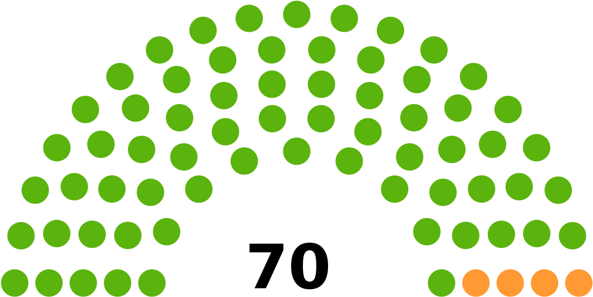 Us Senate Seats (1200x617)