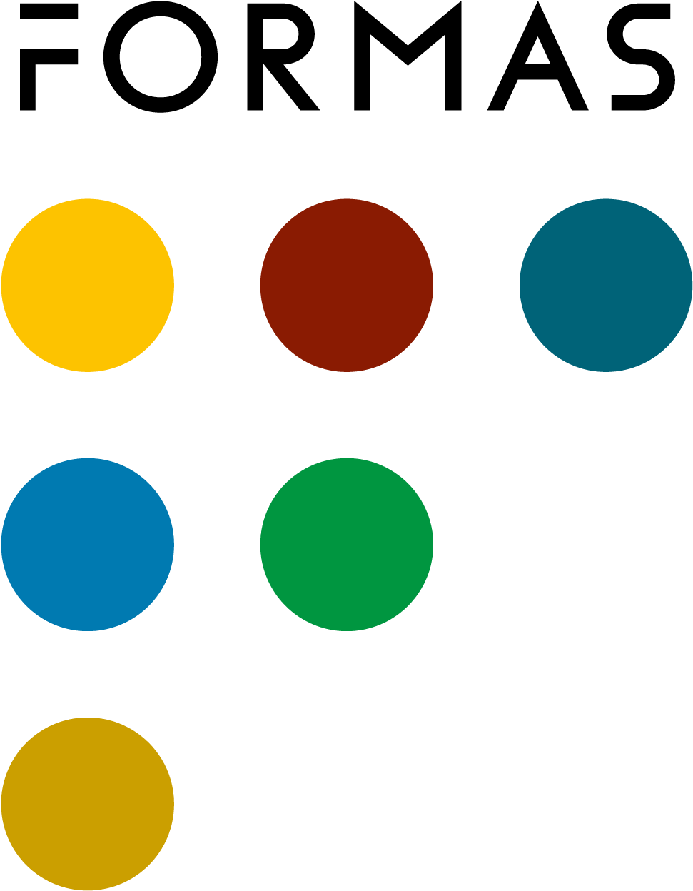 The Swedish Research Council - Formas Logo Png Swedish Research Council (1016x1288)