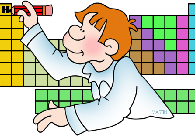 Periodic Table Clipart - Periodic Table Clipart Free (640x480)