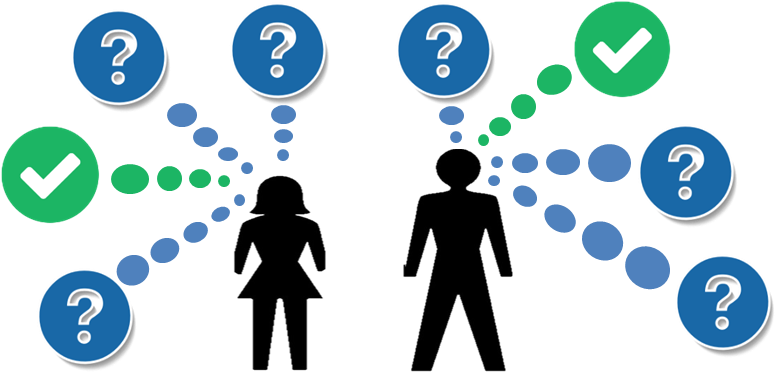 Concept Testing Icon Image - Concept Testing (808x425)