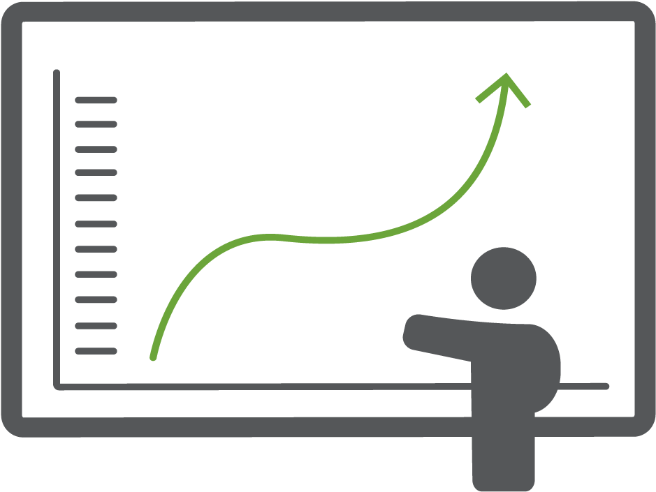 Benefits - Business Performance Management (1184x1184)